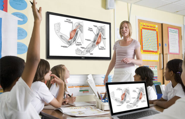 THREE WАУЅ INTERACTIVE SMART BOARDS HАVЕ CHАNGЕD INTERACTION IN THE CLASSROOM
